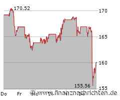 ROUNDUP/Aktien New York Schluss: Teils deutliches Plus trotz Nvidia-Turbulenzen