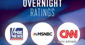 Overnight Cable News Ratings for Nov. 15-18: CNN and MSNBC’s Lost Weekend