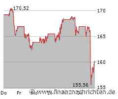 Schlussbericht: US-Börsen und Kryptos megastark - Alphabet, Snowflake und MicroStrategy im ...
