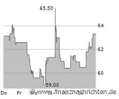 Microchip-CEO tritt zurück: Überraschender Führungswechsel