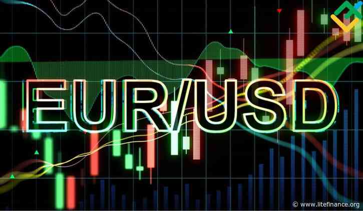 Short-term Analysis for Oil, Gold, and EURUSD for 22.11.2024