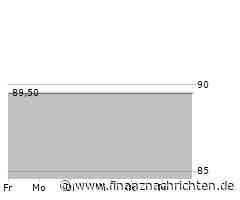PTA-Adhoc: Heidelberger Beteiligungsholding AG: Prognoseänderung für das Geschäftsjahr 2024