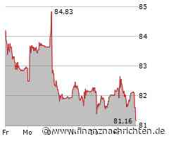 Nestle Aktie: Zukunftssichere Strategien!