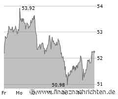 Mercedes-Benz setzt den Rotstift an, Stellantis will Opel noch schneller zurechtstutzen, Volkswagen steuert auf Streiks zu und Tesla gibt Rabatt