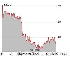 Siltronic Aktie: Ein Blick auf die Zahlen