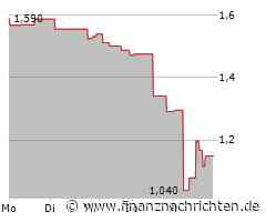 McPhy Energy Aktie: Erste Risse im Fundament