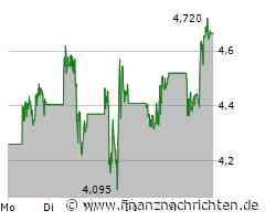 NIO im Stau: Verlust trotz Innovation: Kommt die nächste Zäsur?