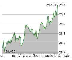 3. Liga live bei MagentaSport: Rostock stoppt Bielefeld-Serie / Saarbrücken sauer über 1:1 in Dresden: "Weil wir die bessere Mannschaft waren!" Hiller rettet Sechzig in Aachen vor Rekordkulisse