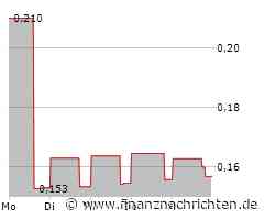 Desert Mountain Energy Aktie: Ein Blick auf die dunklen Wolken!