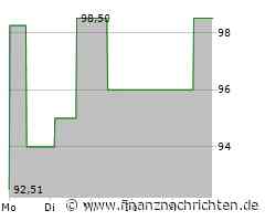 2. Bundesliga: Spektakuläres Remis zwischen HSV und Schalke 04