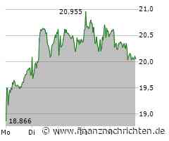 Renk: Wechsel an Unternehmensspitze