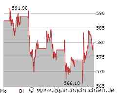 LVMH Aktie: Entwicklungen ohne Überraschungen