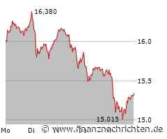 Kukies erwartet Abbruch der Commerzbank-Übernahme durch Unicredit
