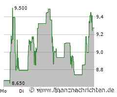 Aya Gold & Silver Aktie: Verkaufszahlen enttäuschen