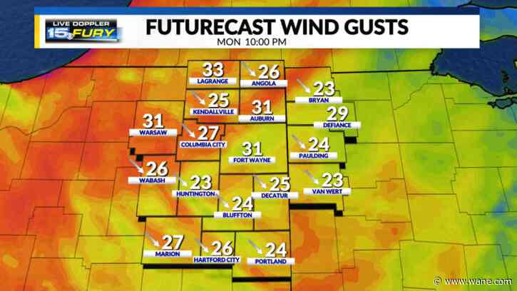 Showers today with a blast of cold air coming