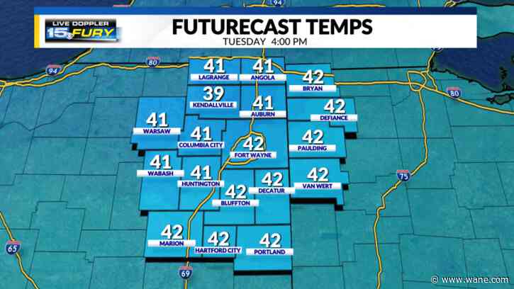 Temps tumbling today with an arctic blast coming