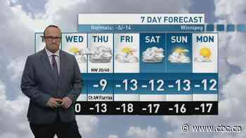 Riley Laychuk's Manitoba forecast for Tuesday, Nov. 26, 2024