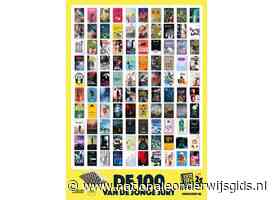 Docenten ontvangen van de Jonge Jury 100 gratis lesbrieven bij jeugdboeken