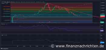 Krypto News: Korrektur des Marktes bietet gute Kaufgelegenheiten!
