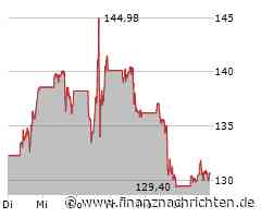 Nvidia revolutioniert Musikproduktion: Neues KI-Modell Fugatto generiert Sounds