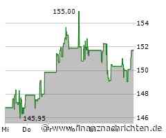 Kursgewinne für den Anteilsschein von Biogen (151,3715 €)