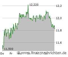 Norma Aktie: Neue Chancen nutzen!