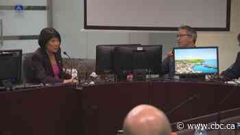 Jewish Torontonians tell mayor antisemitism not being addressed