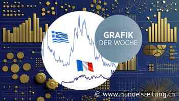 Griechische Verhältnisse in Paris