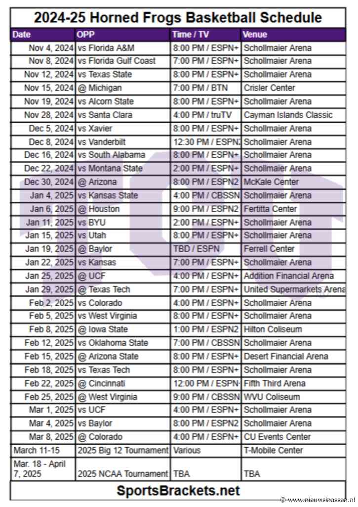 Afdrukbaar 2024-25 TCU gehoornde kikkers basketbalschema; TV-uitzendingen en matchups