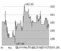 Einsamkeit und Radikalisierung: Ex-Google-CEO warnt vor Gefahr durch KI-Freundinnen