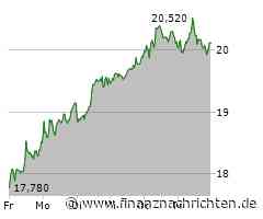 Befesa: Starker Insiderkauf und starke Kursziele!