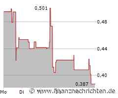 BioXcel Therapeutics Aktie: Ein Wendepunkt ins Negative?