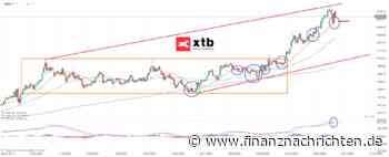 GOLD: Jetzt eine Stabilisierung?! ---Die aktuelle Gold-Analyse
