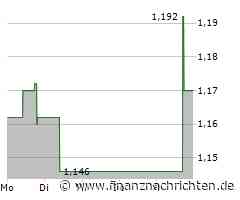 Helios Towers Plc Aktie: Schwierigkeiten nehmen zu!
