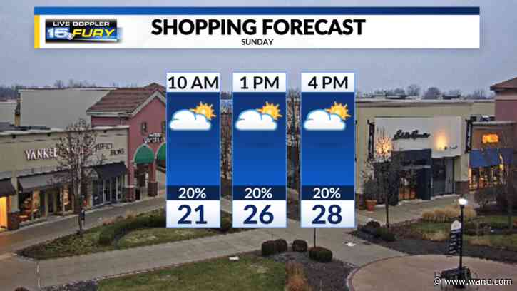 More cold air to begin the month of December