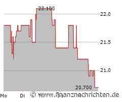 Infosys Aktie: Optimismus in der Luft!