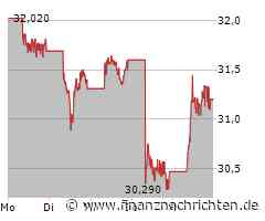 Imagewandel bei Tesla, Volkswagen geht in die heiße Phase, Stellantis setzt auf China-Autos und BYD bleibt begehrt bei Analysten