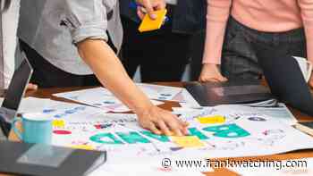 Aan de slag met je merkportfoliostrategie