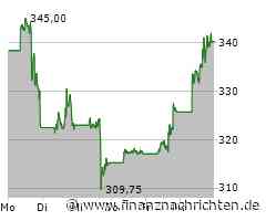 Gericht bleibt dabei: Milliarden-Vergütung für Tesla-Chef Musk nicht rechtens