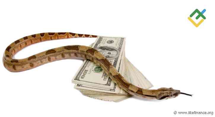 Threat to US Dollar Comes From Within. Forecast as of 03.12.2024