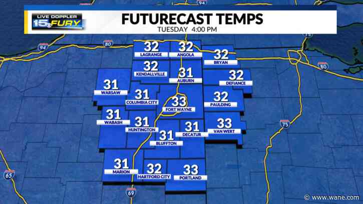 Brief thaw with gusty winds bringing in more cold air