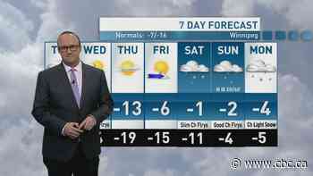 Riley Laychuk's Manitoba forecast for Tuesday, Dec. 3, 2024