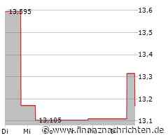 eXp Realty startet Local Sponsor Partnership Program zur Stärkung des Erfolgs von Maklern weltweit