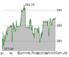 Ypsomed-CEO erwartet in den kommenden Jahren rasant steigende Gewinne