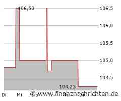 DFB-Pokal-Achtelfinale: Leverkusen schlägt Bayern - Werder weiter