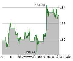 OpenAI holt Ad-Profis von Google und Meta: Zeigt ChatGPT bald Werbung?