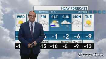 Riley Laychuk's Manitoba forecast for Wednesday, Dec. 4, 2024