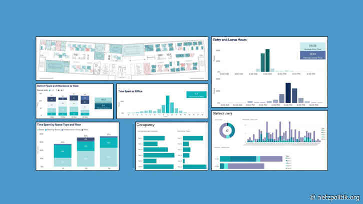 Studie: Sie nennen es Arbeitsplatzanalyse