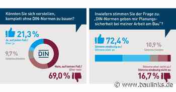Normen als Eckpfeiler für Effizienz und Sicherheit im Bauwesen