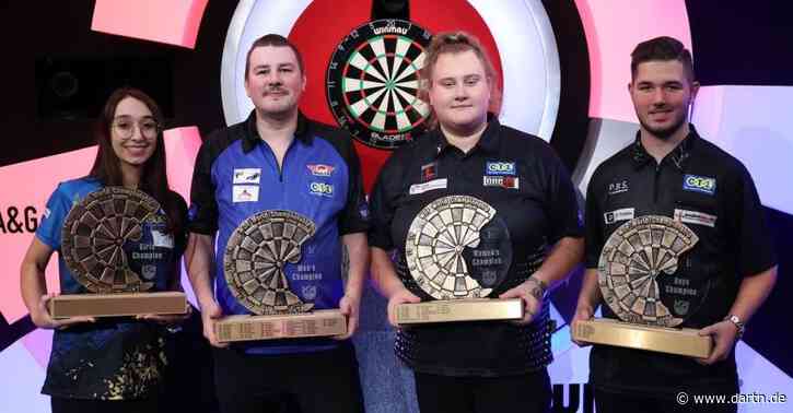 Lakeside WDF World Championship 2024 - Vorschau